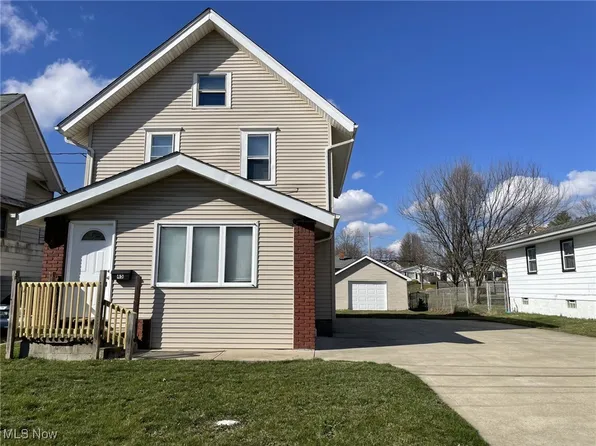 45 W Boxwood Ave, Akron, OH 44301