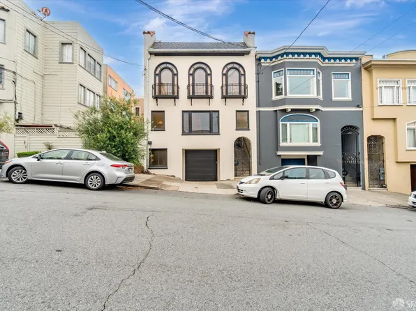 779-781 20th Ave, San Francisco, CA 94121