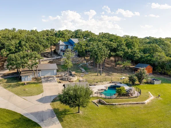 826 Skyline Dr, Argyle, TX 76226