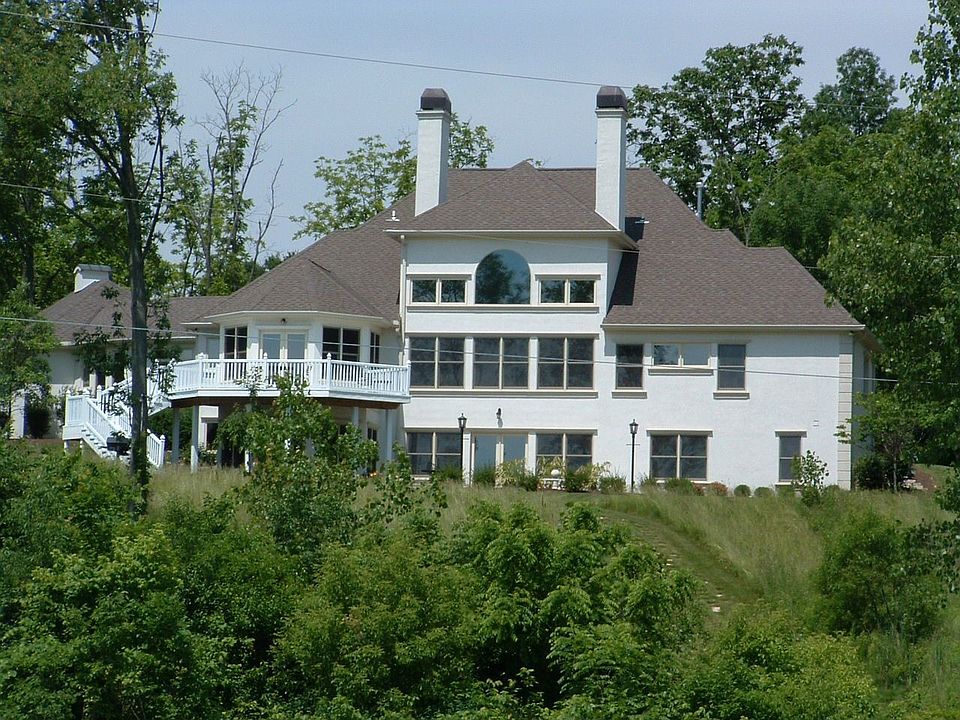 Lake view