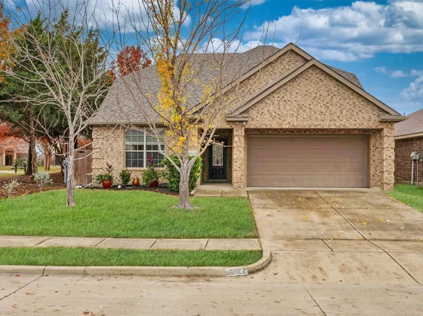 2021 Sage Brush Dr, Forney, TX 75126