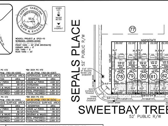 5th image of 316 Sweetbay Tree Dr
