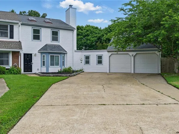 723 Goose Creek Ct, Virginia Beach, VA 23462