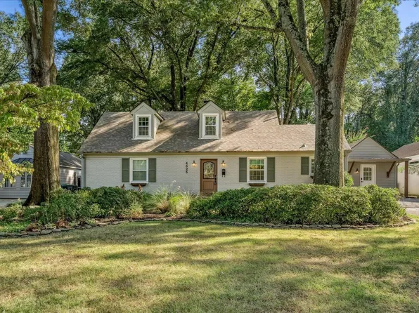 4525 Sequoia Ave, Memphis, TN 38117