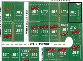 1101 W Eureka Ave, Kingman, KS 67068