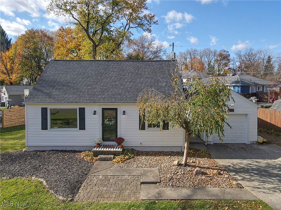 1st image of 2864 Fulmer Dr