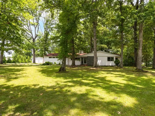 1622 Penny Rd, High Point, NC 27265