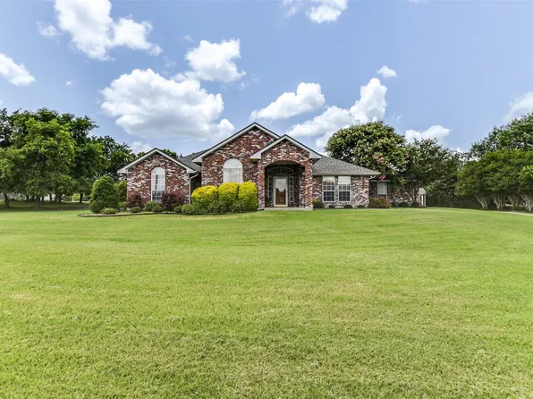 148 Keowee Cir, Waxahachie, TX 75165