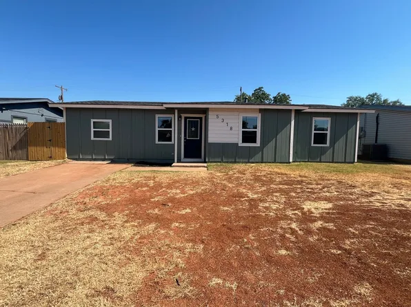 5318 S 7th St, Abilene, TX 79605