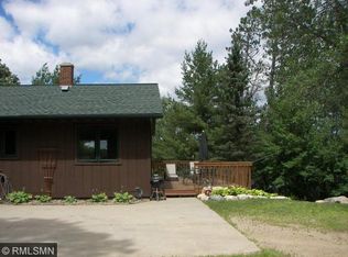 21586 County Road 18, Nevis, MN 56467