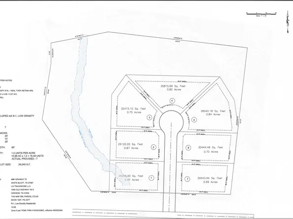 4145 Highway 70 E #7, White Bluff, TN 37187