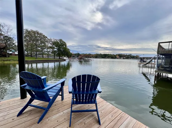 202 Sunray St, Mabank, TX 75156