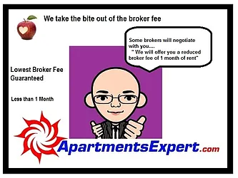 Rented by Jerry F Leazer LREB