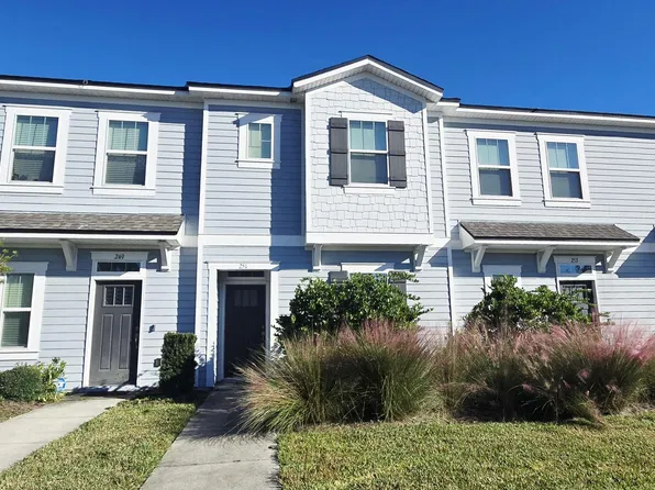 251 ANNIES Place, Jacksonville, FL 32218