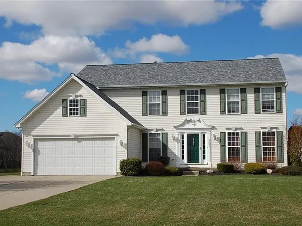 3621 Trails End, North Tonawanda, NY 14120