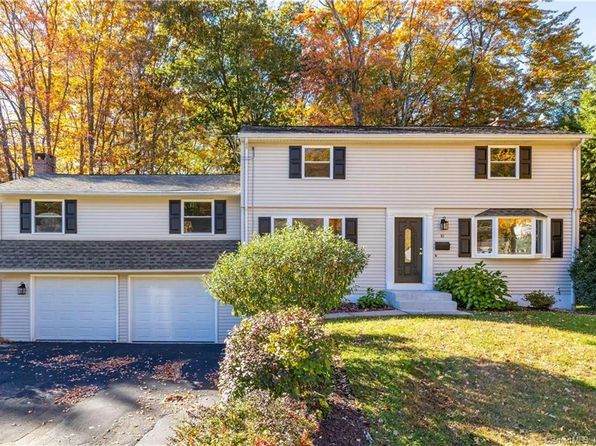 Land For Sale East Windsor Ct