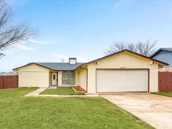 2124 Via Estrada, Carrollton, TX 75006