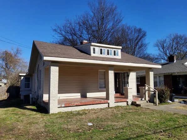 3594 Coleman Ave, Memphis, TN 38122