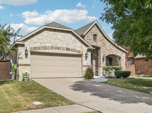 2711 Fritz St, Melissa, TX 75454