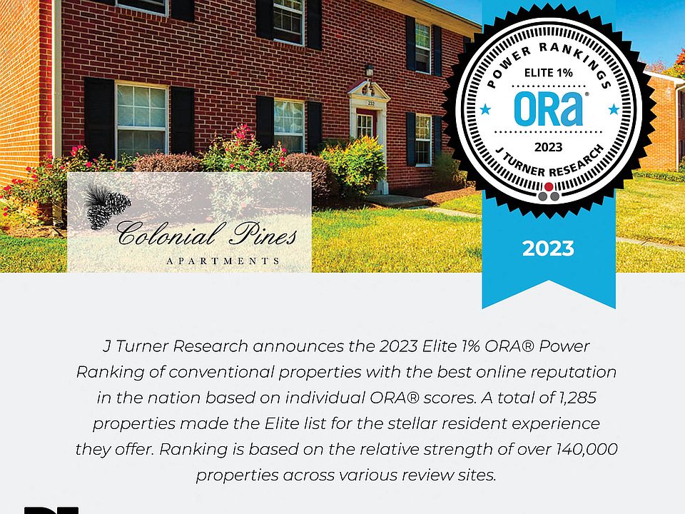 J Turner Research announces the 2023 Elite 1% ORA Power Ranking of conventional properties with the best online reputation in the nation based on individual ORA scores.