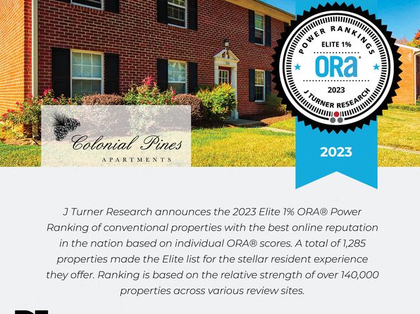 222 Merrimac Trl #963688