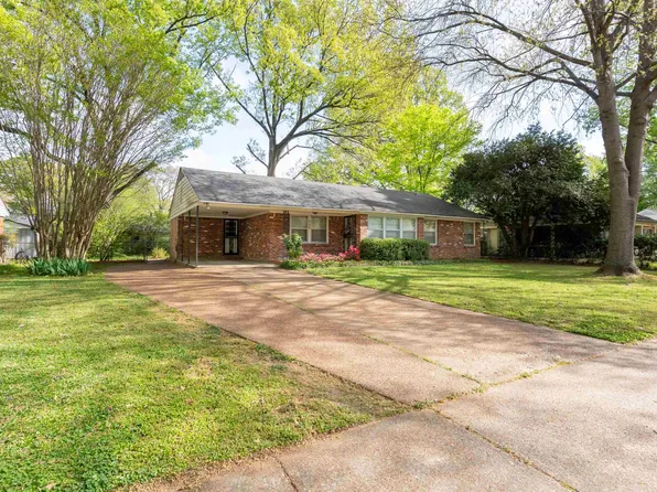 5126 Sequoia Rd, Memphis, TN 38117