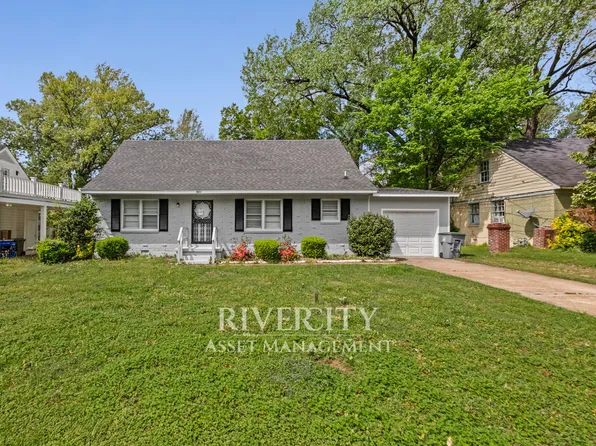 3801 Blue Jay Rd, Memphis, TN 38116