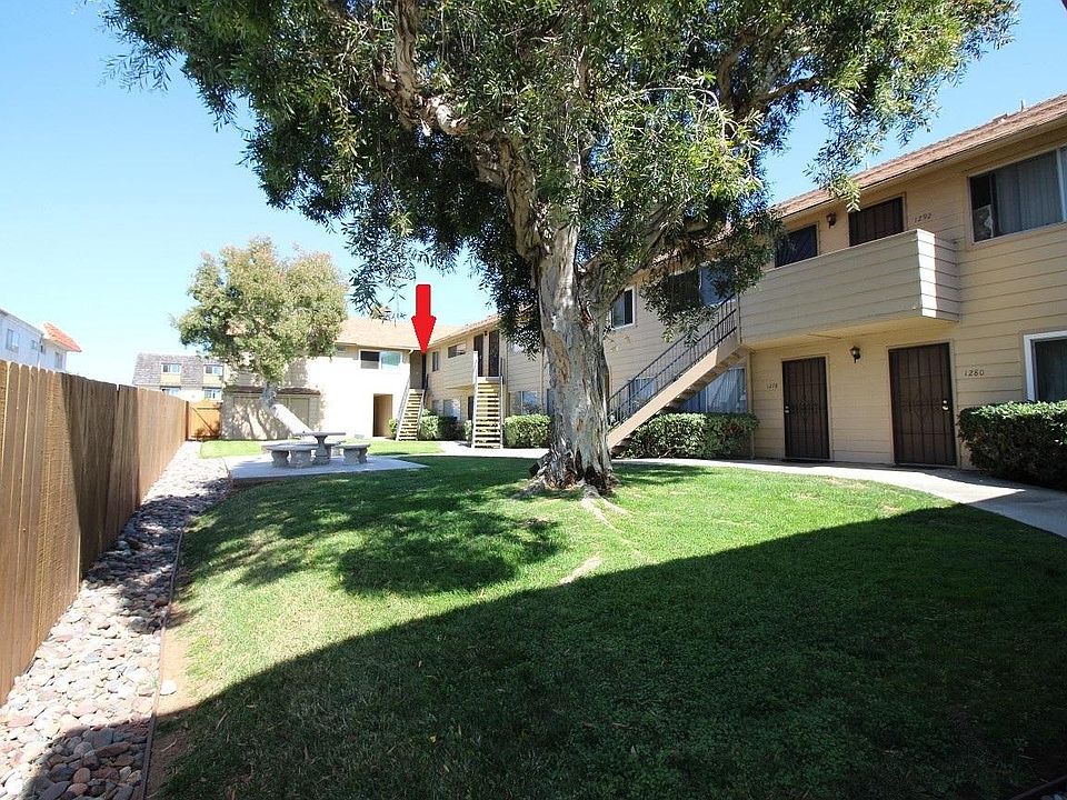 Community Area/Entry