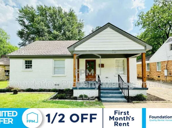 3749 Rhea Ave, Memphis, TN 38122