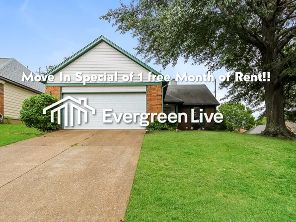 2800 Maryland Cir W, Memphis, TN 38133