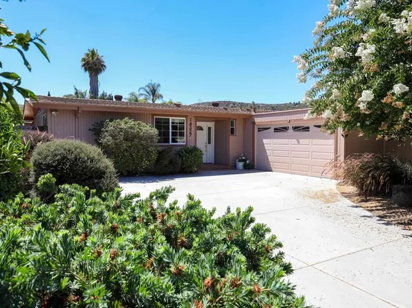 14327 Lolin Ln, Poway, CA 92064