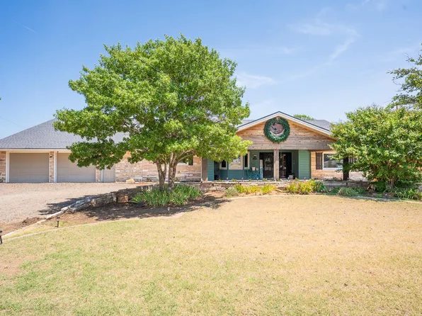 7303 Alcove Ave, Lubbock, TX 79407