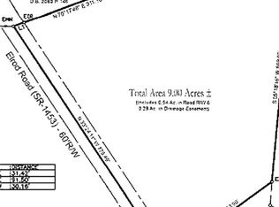 Elrod Rd, Rowland, NC 28383