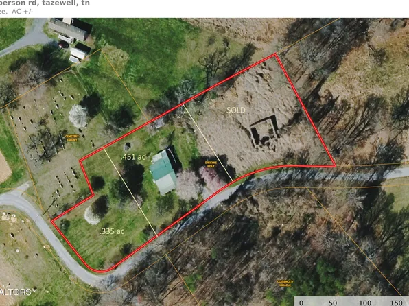 320 Epperson Cir, Tazewell, TN 37879