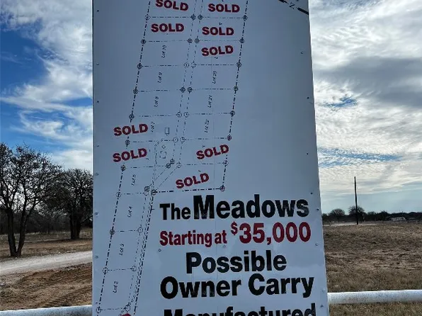 LOT 10 Us Highway 277 S, Hawley, TX 79525