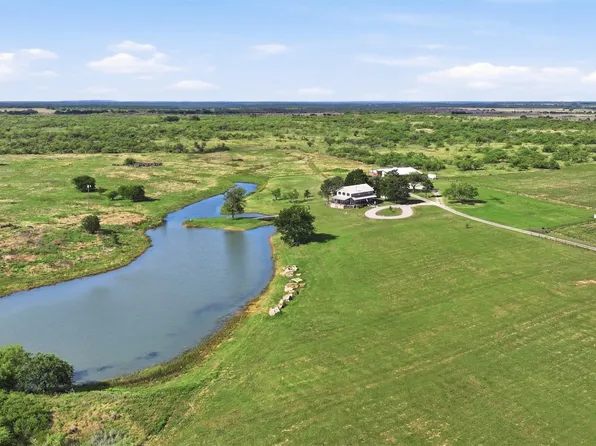 8617 Fm 175, Henrietta, TX 76365