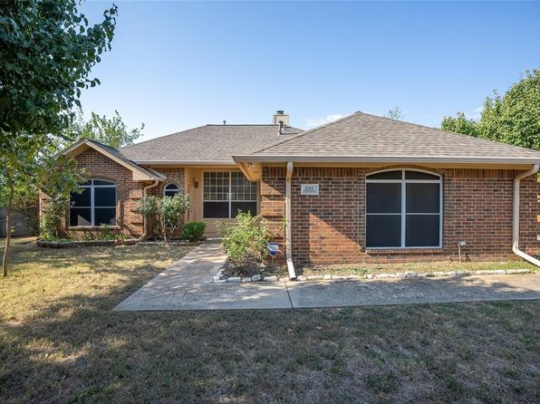 Denton Tx Real Estate Zillow