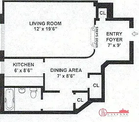 Rented by Cayenne Realty Group