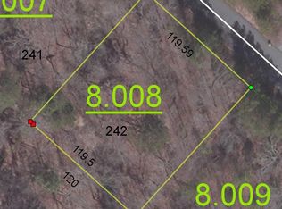 0 Winfrey Ln LOT 242, Anniston, AL 36206