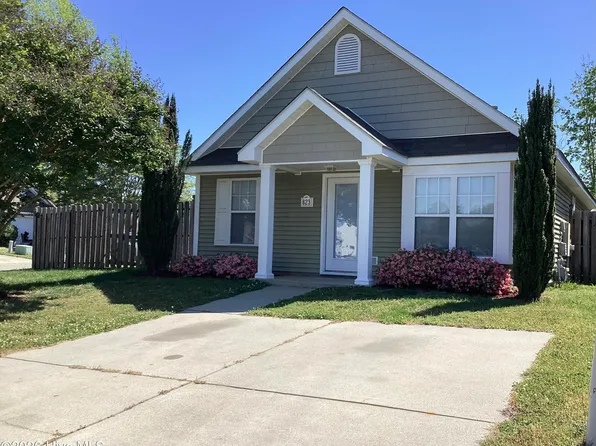 823 Sugar Creek Road, Rocky Mount, NC 27804