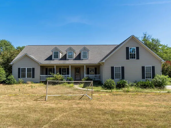 1060 Moss Lake Dr, Clover, SC 29710