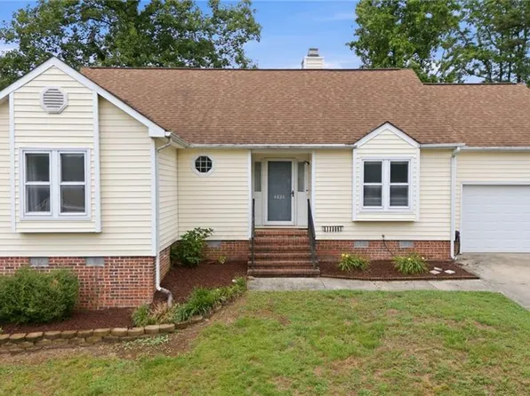 4032 Sherry Ct, Jamestown, NC 27282