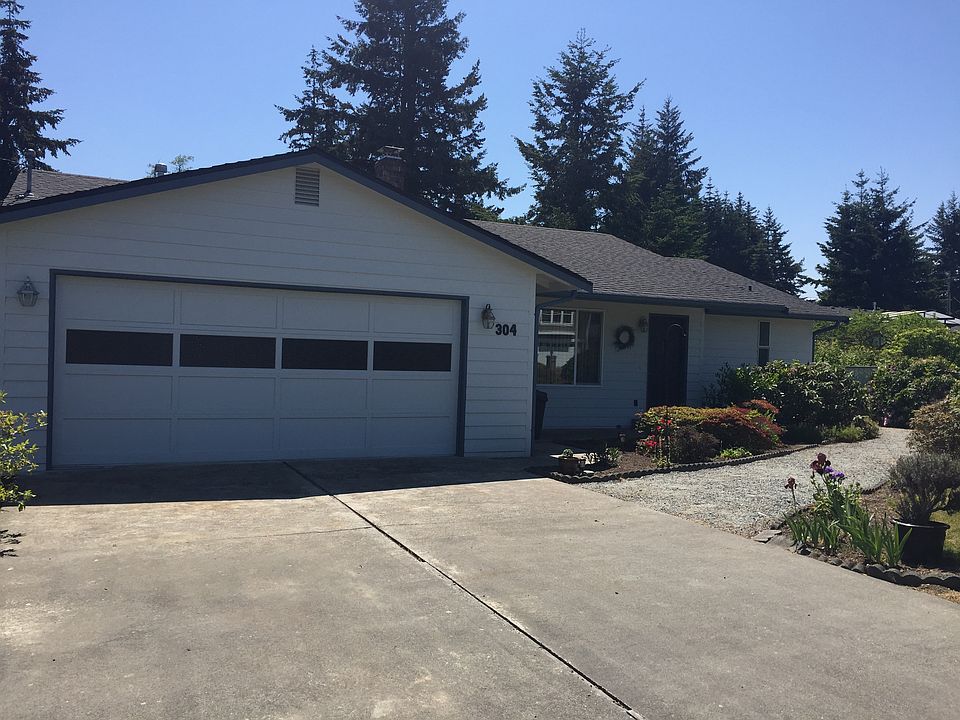 304 Prestwick Drive.