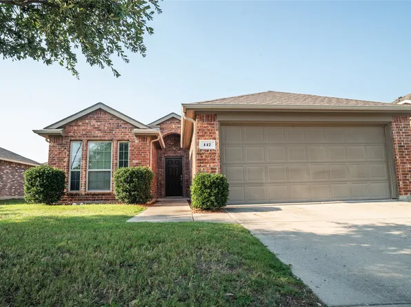 117 Tennyson St, Anna, TX 75409