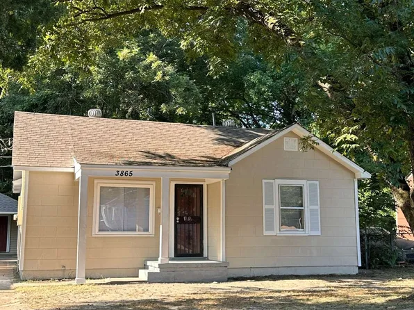 3865 Elliston Rd, Memphis, TN 38111