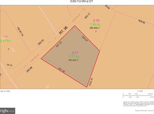 0 Scotts Store Rd, Greenwood, DE 19950