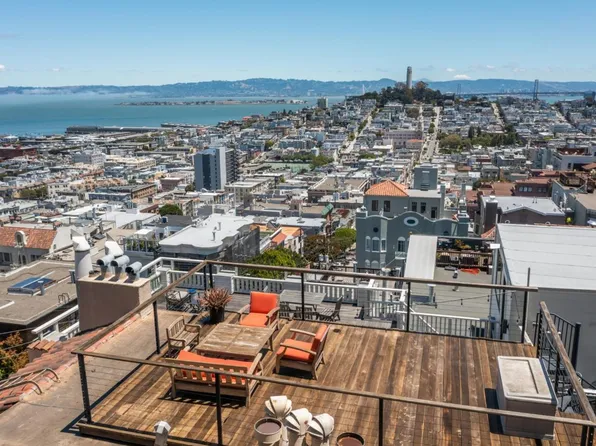 1127 Filbert St, San Francisco, CA 94109