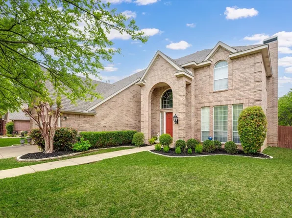 1006 Elmgrove Ct, Keller, TX 76248
