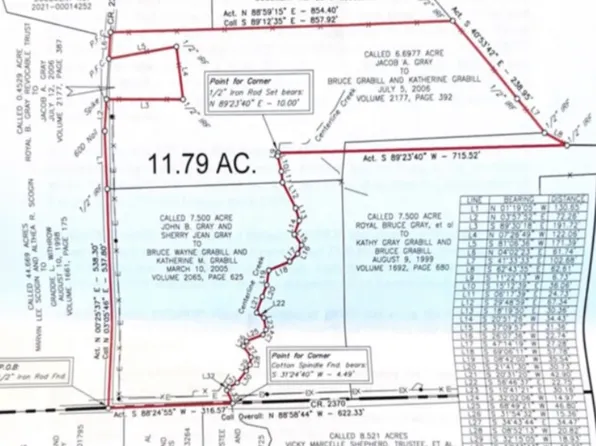 County Road 2370, Alba, TX 75410