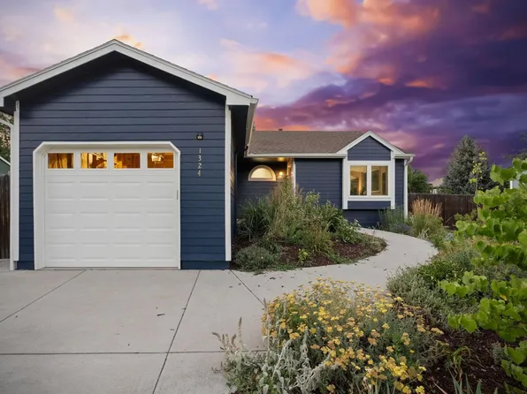 1324 Sioux Blvd, Fort Collins, CO 80526